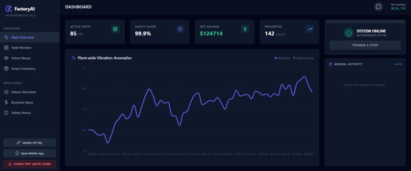 FactoryAI – screenshot 1