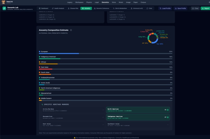 Linguistics Physics Lab  – screenshot 2