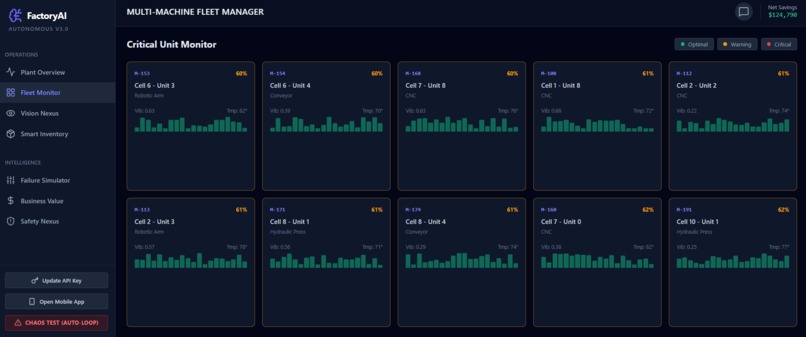 FactoryAI – screenshot 2