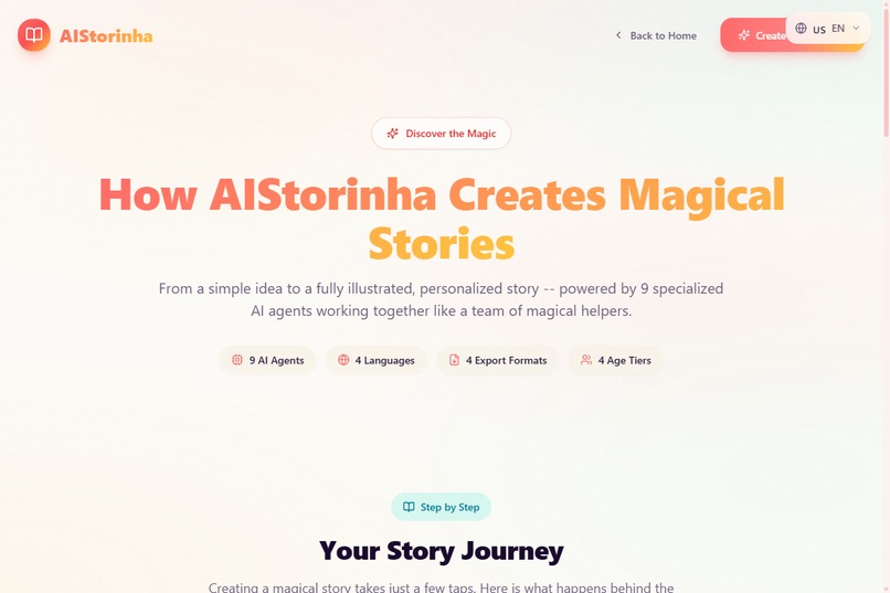 AIstorinha – screenshot 3
