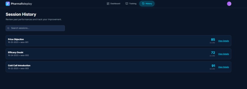 PharmaRoleplay – screenshot 2