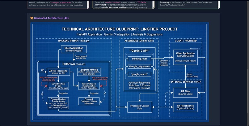 LingTier – screenshot 20