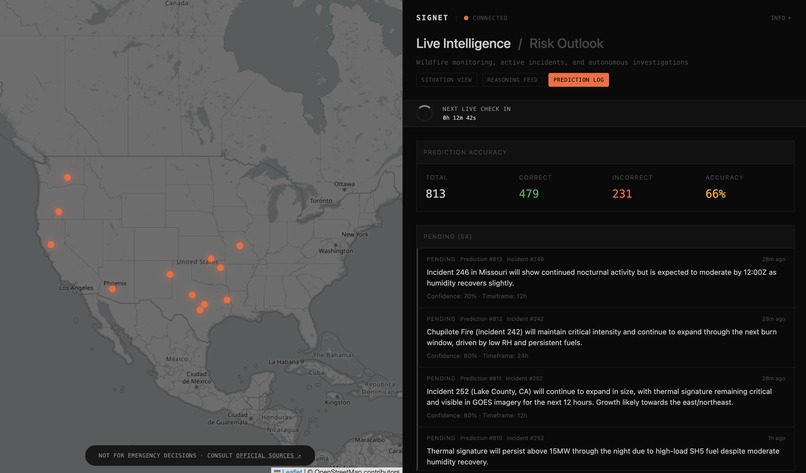 Signet – screenshot 4