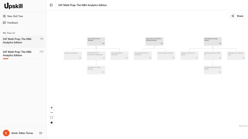 Upskill – screenshot 3