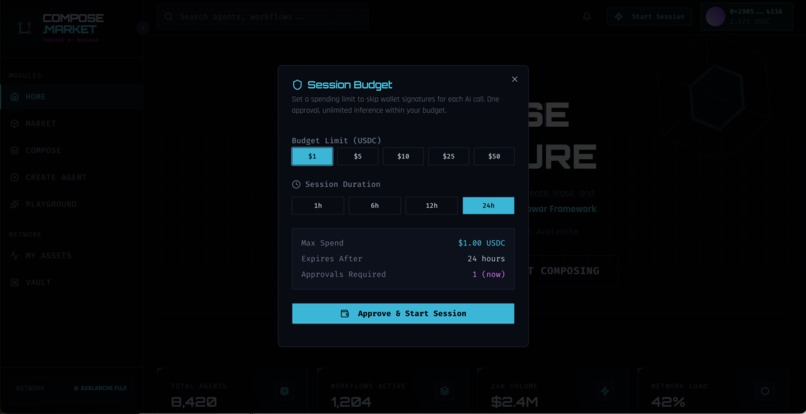 compose.market – screenshot 4