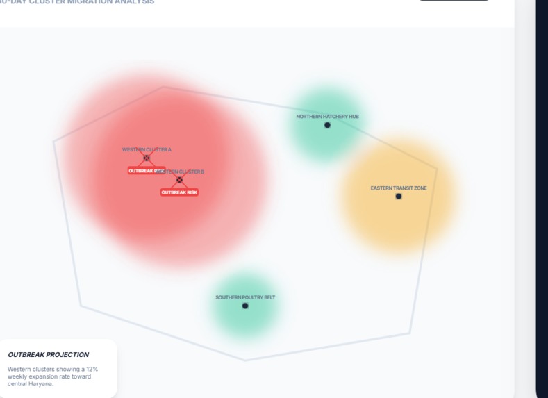 Gemini Powered Kheti Rakshak – screenshot 2