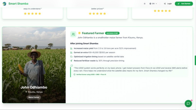 Smart Shamba – screenshot 2