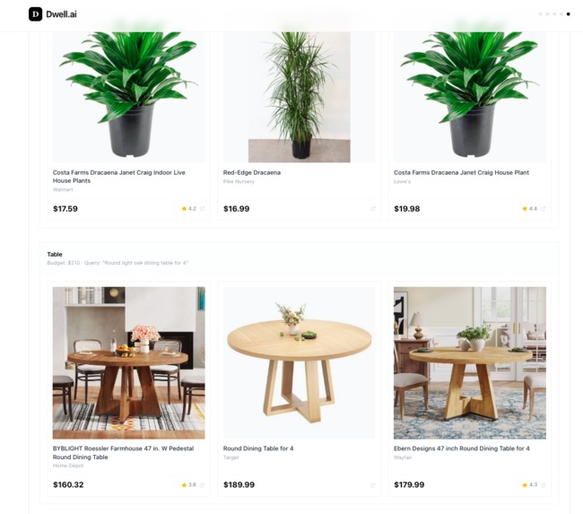 Dwell.ai – screenshot 4