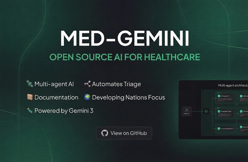 Med-Gemini: Multi-Agent Clinical Operating System – screenshot 3