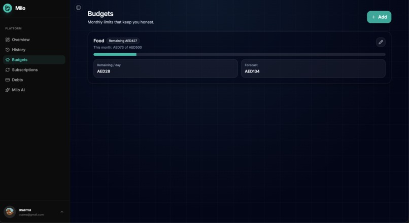 Milo – screenshot 5