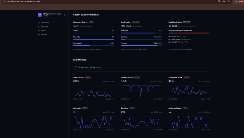 G1 Embodied AI Alignment Testing With Gemini 3 – screenshot 2