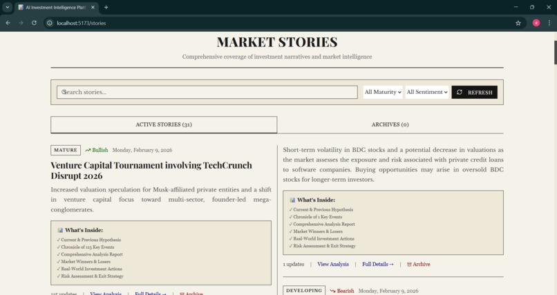 The Financial Chronical – screenshot 3