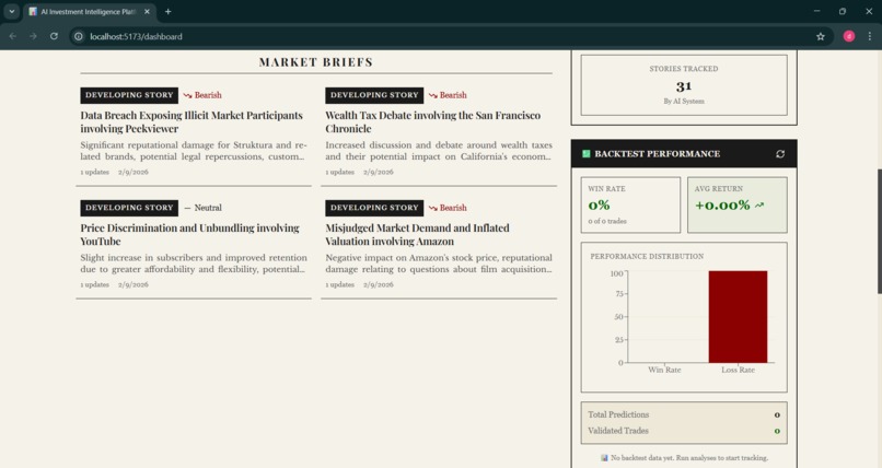 The Financial Chronical – screenshot 4