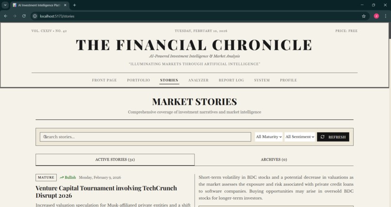 The Financial Chronical – screenshot 5
