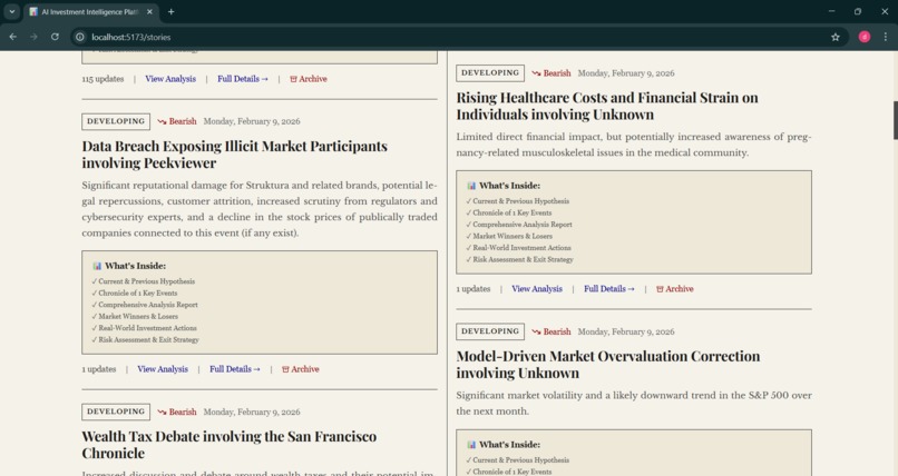 The Financial Chronical – screenshot 6