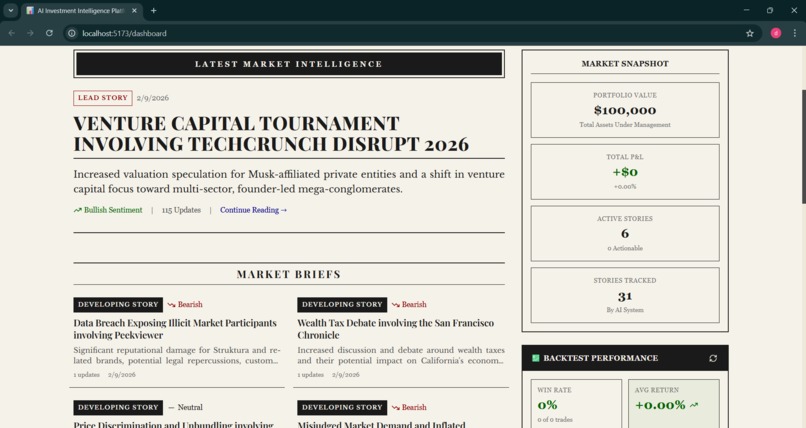 The Financial Chronical – screenshot 7