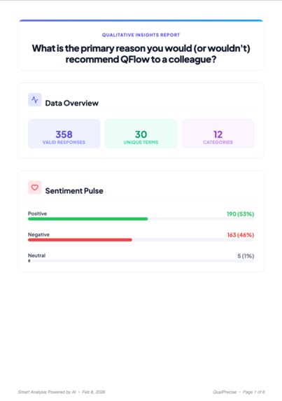 QualPrecise – screenshot 2