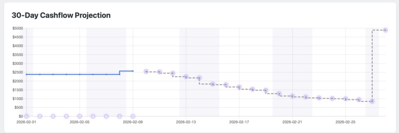 PocketOracle – screenshot 7