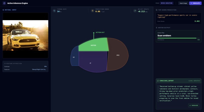 Perceptual Inference Model – screenshot 1