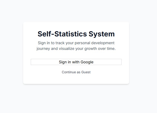 [Incremental System] IRL Status Screen – screenshot 1
