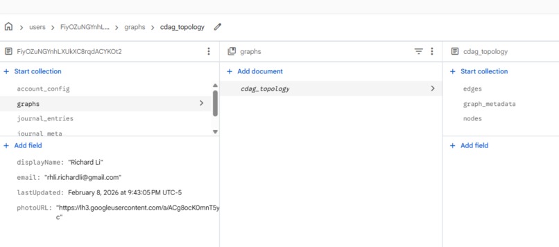 [Incremental System] IRL Status Screen – screenshot 10