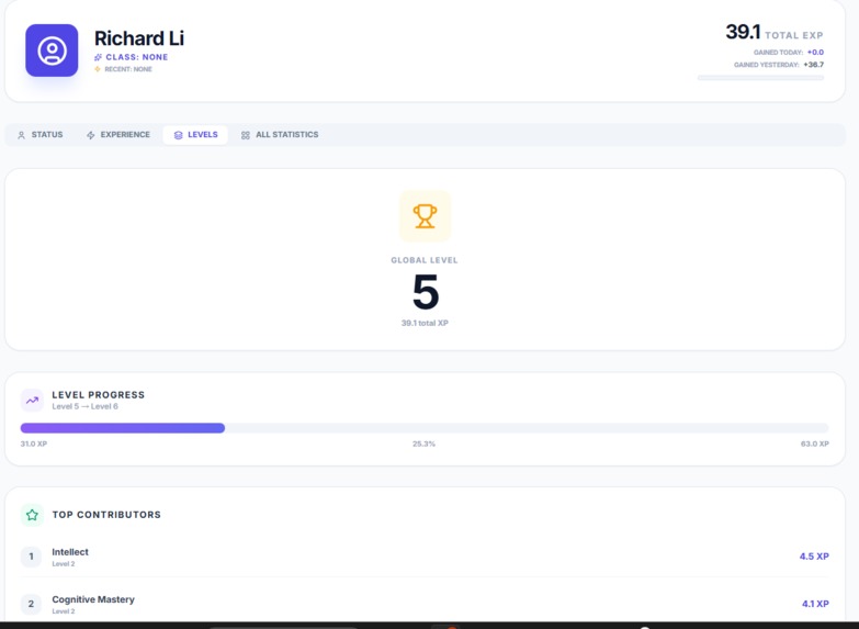 [Incremental System] IRL Status Screen – screenshot 5
