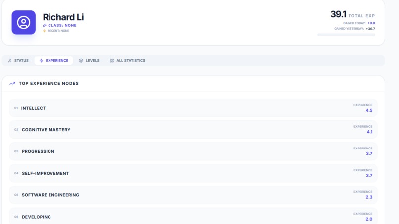 [Incremental System] IRL Status Screen – screenshot 7