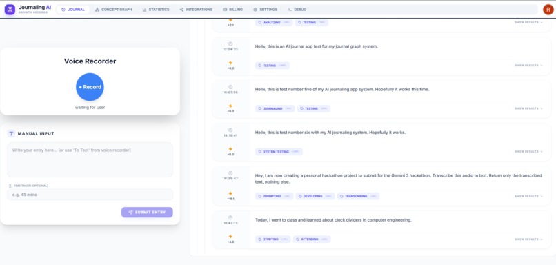 [Incremental System] IRL Status Screen – screenshot 2