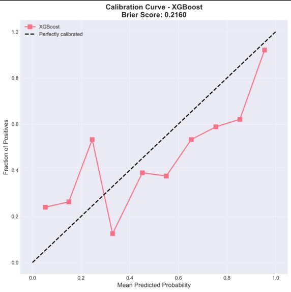 VitaBeat – screenshot 3