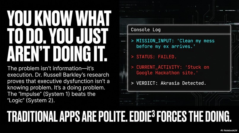 Eddie³ → Gemini Orchestrates . GPT play the Devil. You act.  – screenshot 2