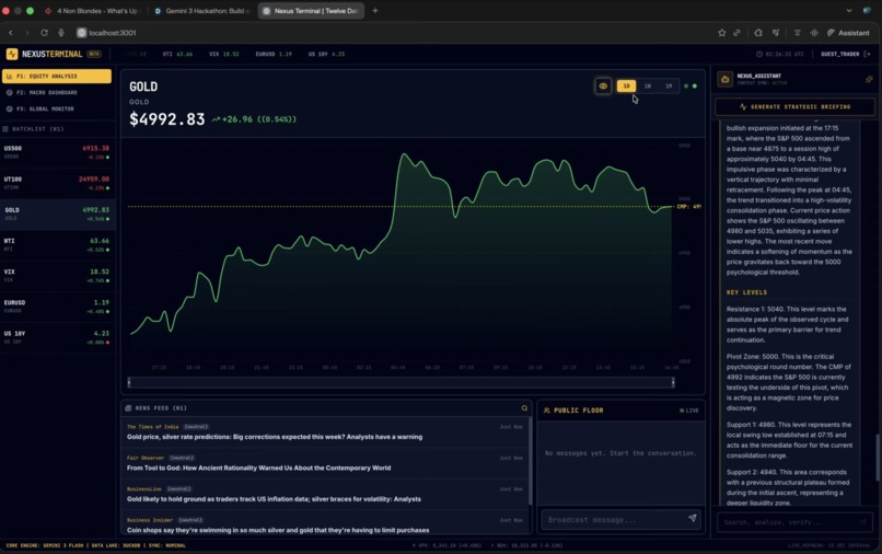 Quantwater Cognitive Terminal – screenshot 1