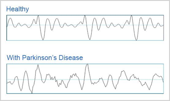 NeuroSketch  – screenshot 2