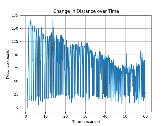 NeuroSketch  – screenshot 8