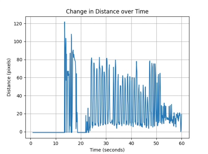 NeuroSketch  – screenshot 7