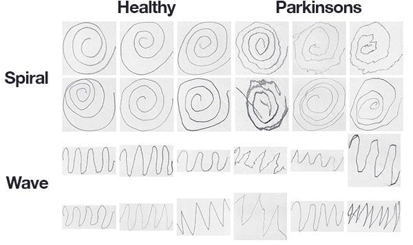 NeuroSketch  – screenshot 3