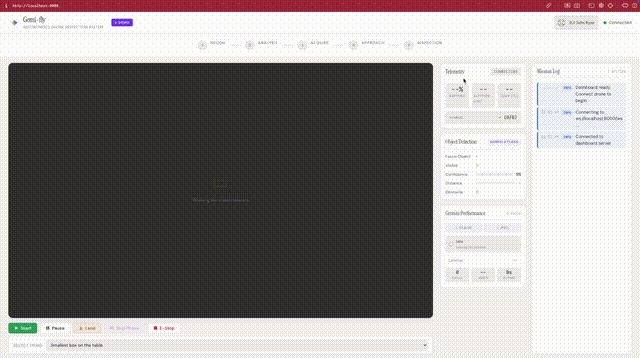 gemi-fly – screenshot 3