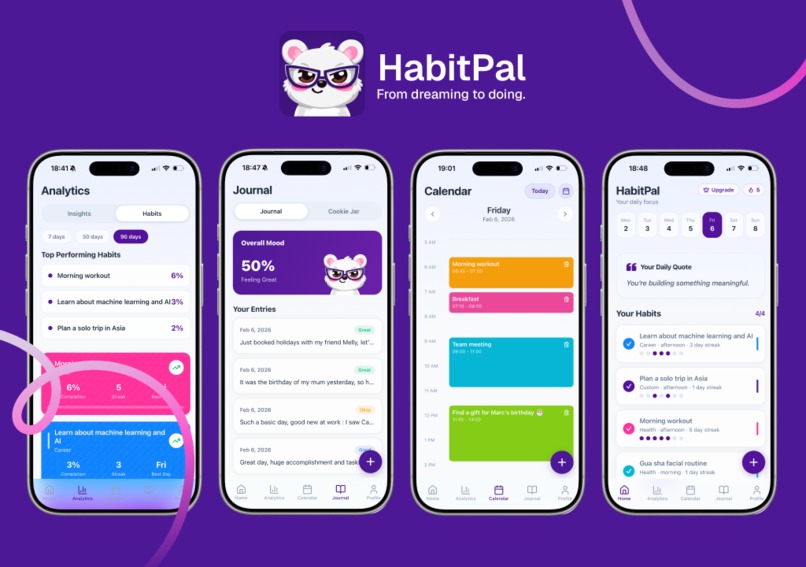 HabitPal – screenshot 4