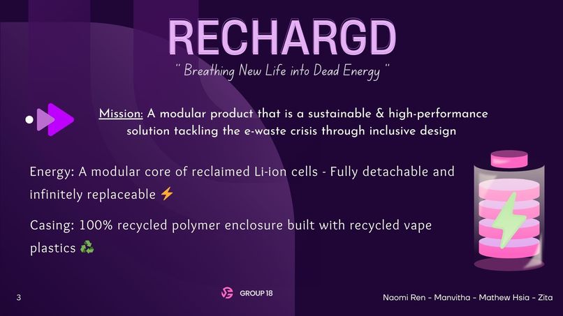 RECHARGD – screenshot 3
