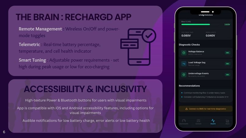 RECHARGD – screenshot 5
