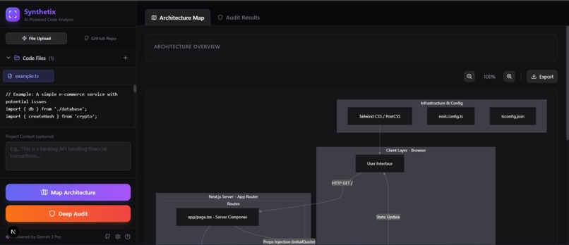 Synthetix – screenshot 2