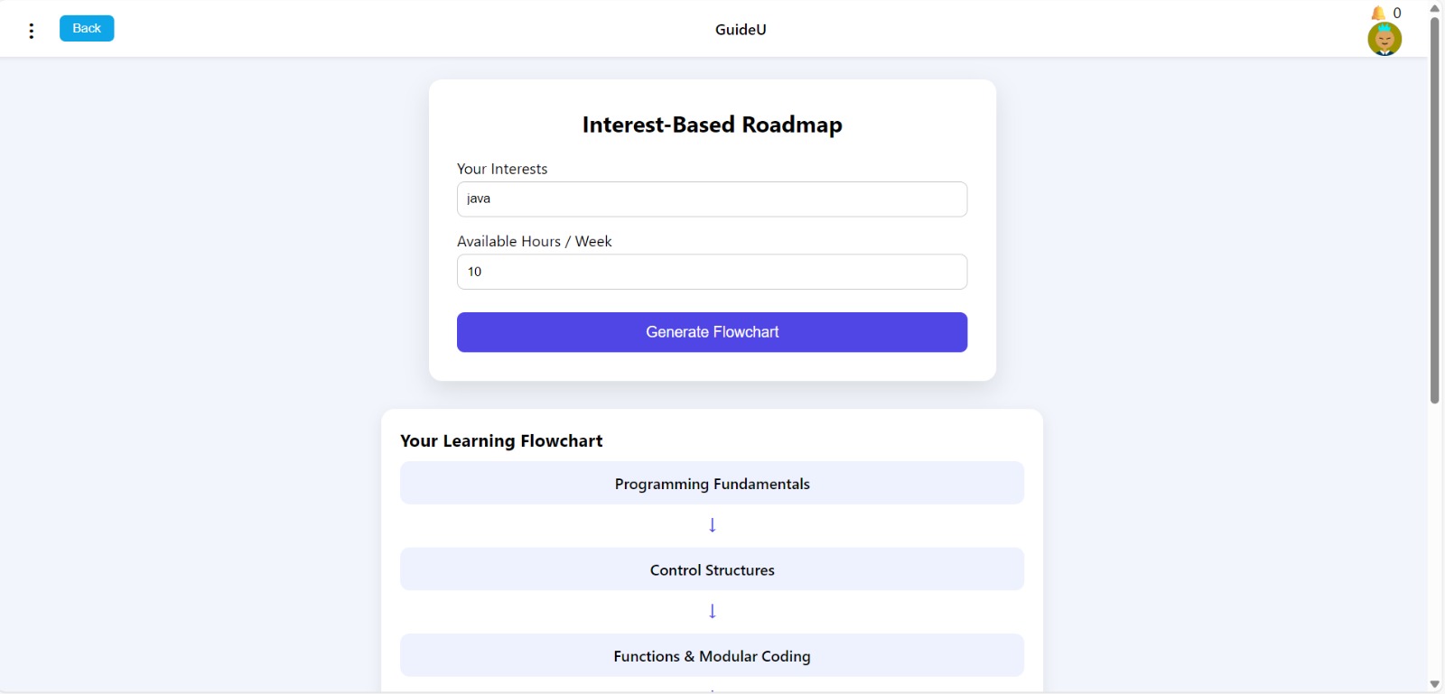 GuideU – Student Growth & Mentorship Platform | Devpost
