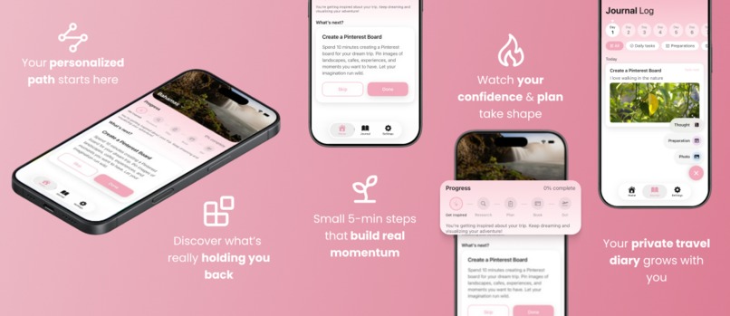 Dream Travel Planner – screenshot 1