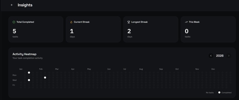 AI Productivity Companion – screenshot 6