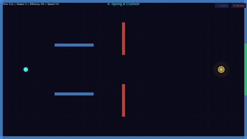 Momentum Mirror – screenshot 7