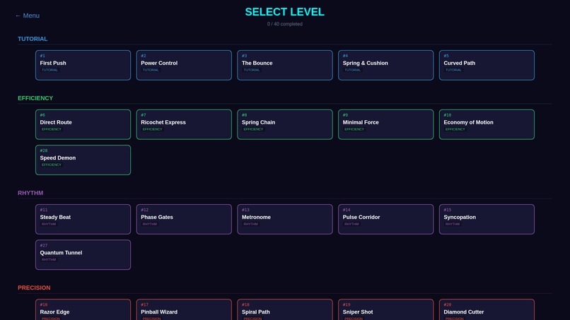 Momentum Mirror – screenshot 8