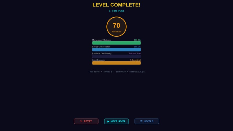 Momentum Mirror – screenshot 9