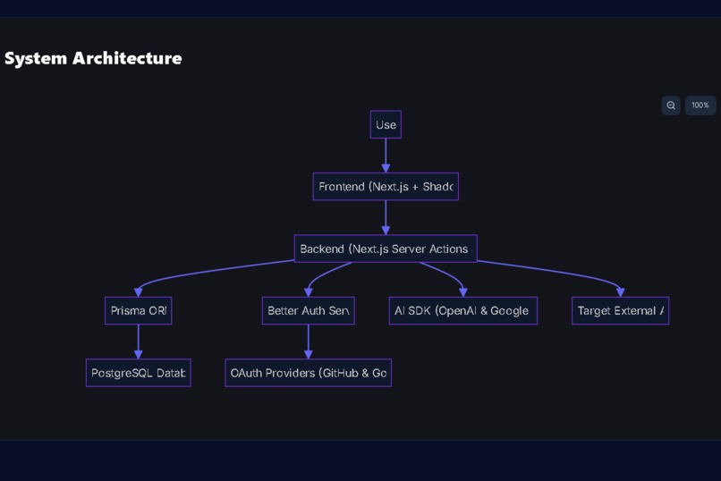 Code Recon – screenshot 3