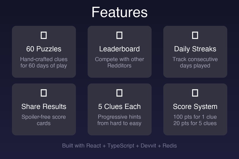 SubReddle – screenshot 2