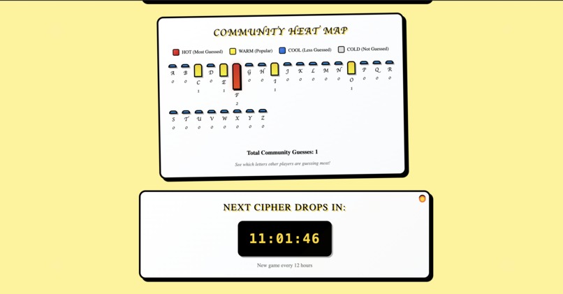 The Daily Cipher – screenshot 4