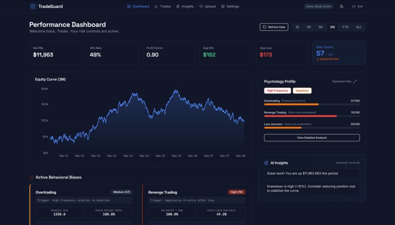 TradeGuard – screenshot 2